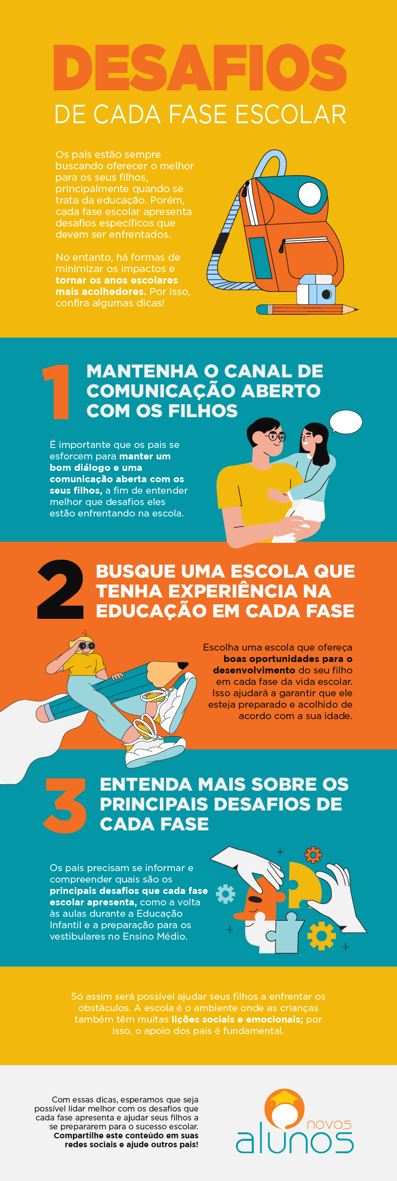 Imagem transicao