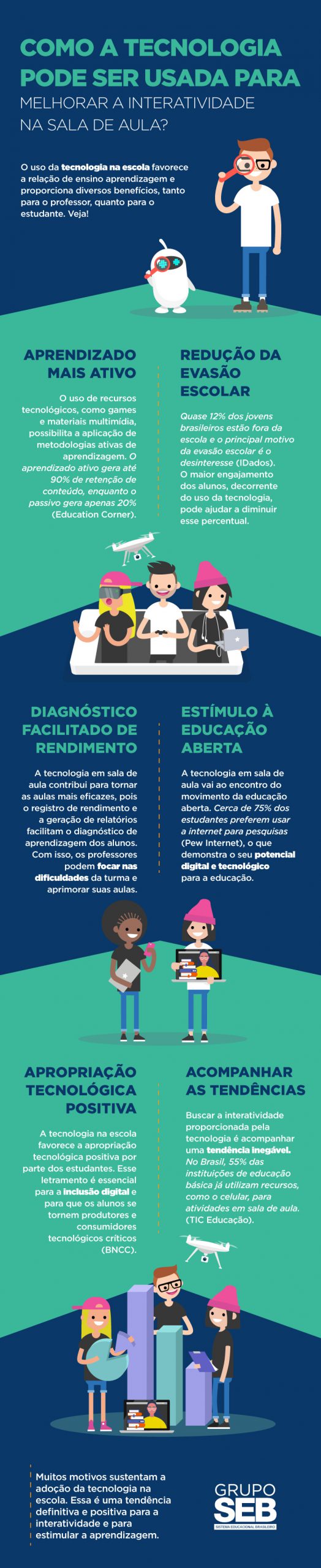 Imagem transicao
